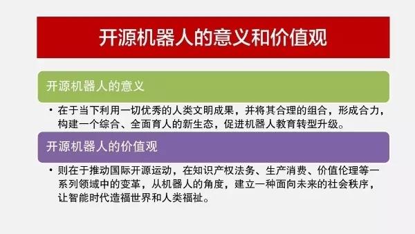 创客教育开源机器人的意义和价值观2