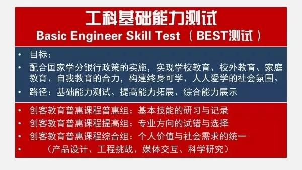 到BEST工科基础能力测试