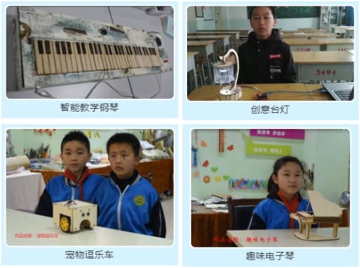 第二十届全国中小学电脑制作活动（甘肃赛区）市县级部分作品